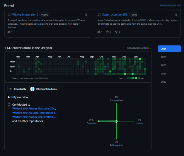 githib profile screenshot