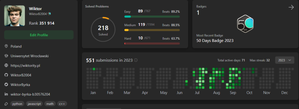 leetcode profile screenshot