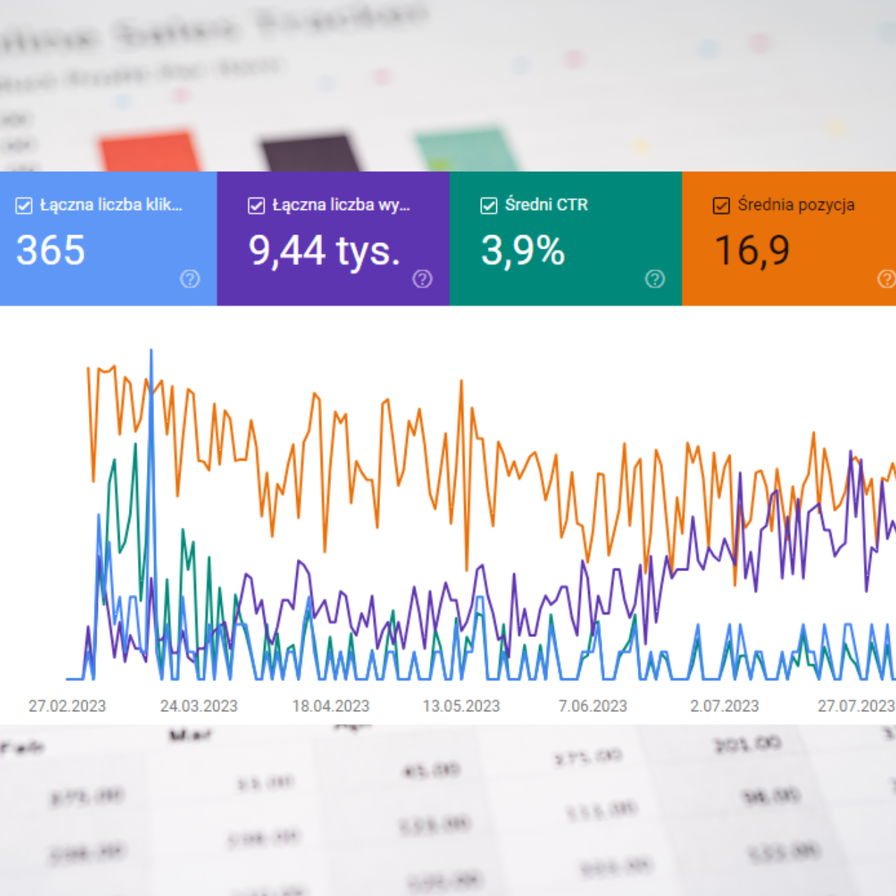 ulala gsc screenshot