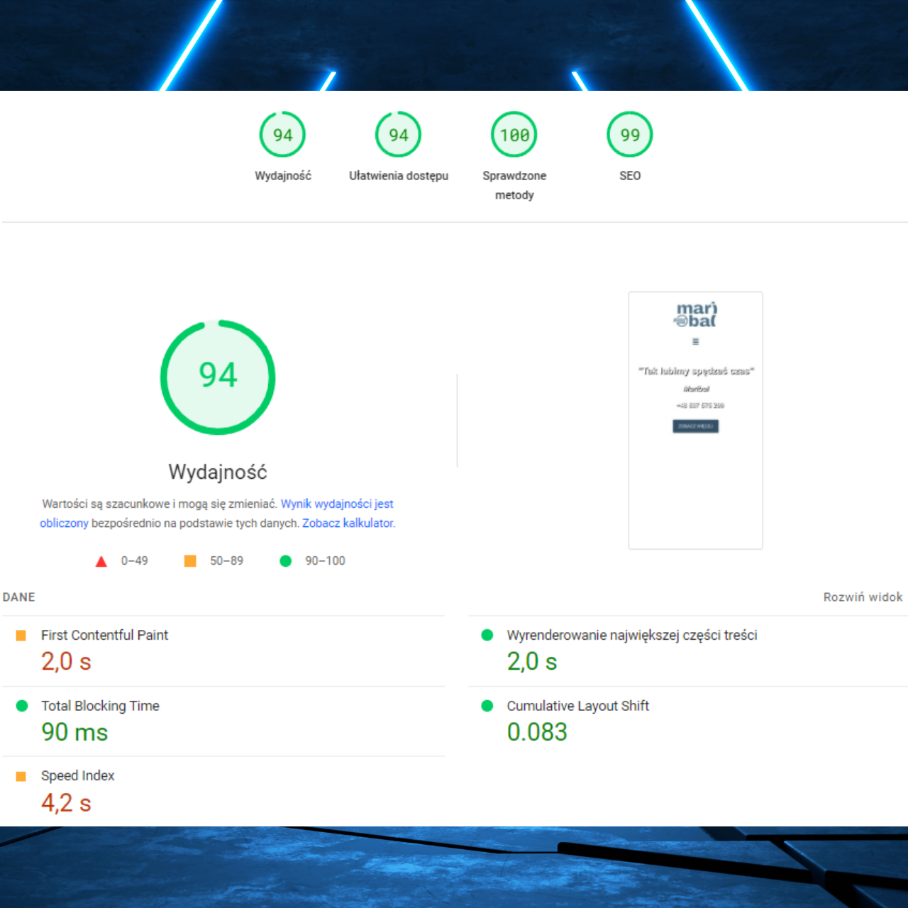 maribal.pl Page Insights screenshot